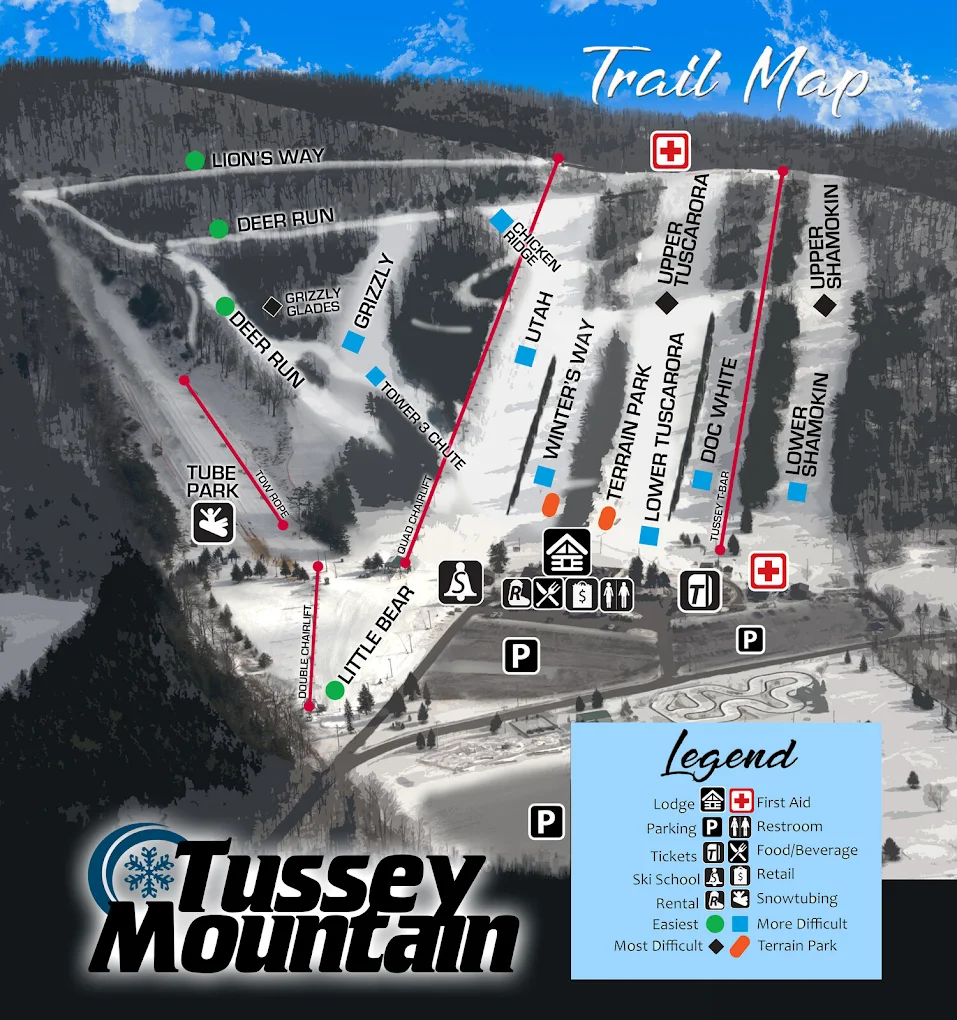 Tussey Mountain Ski and Recreation
