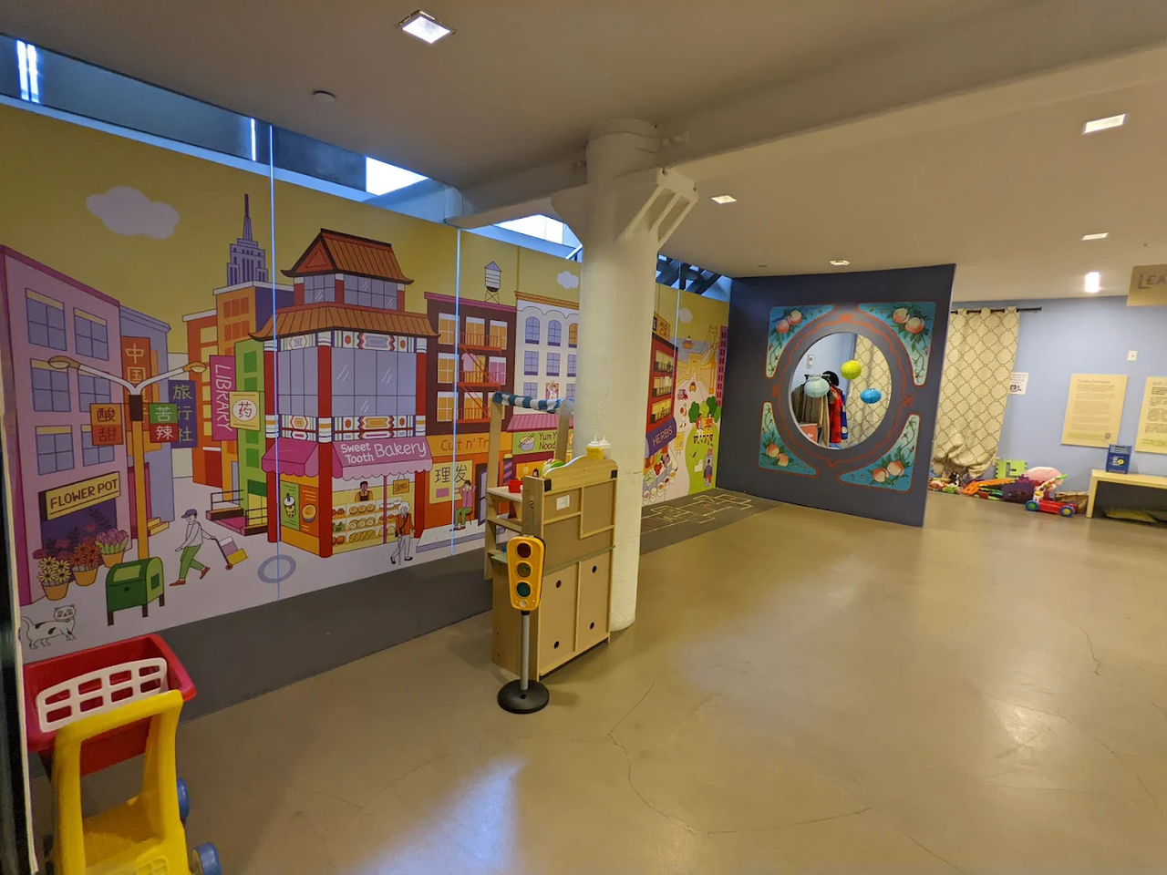 Museum of Chinese in America