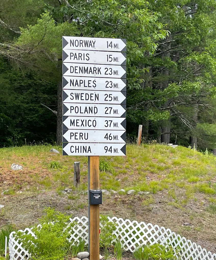 World Traveler Signpost